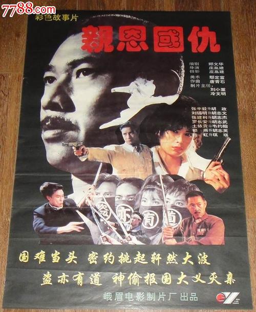 Natsional'nayavysshayashkolaekonomiki成绩单修改